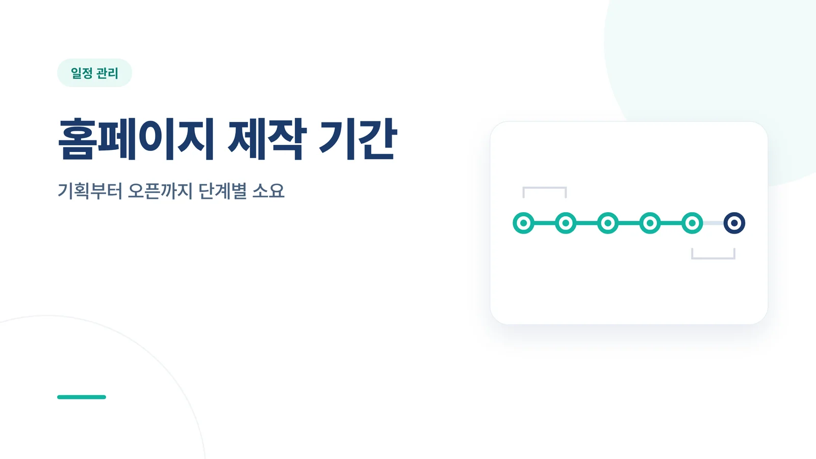 홈페이지 제작 기간 썸네일